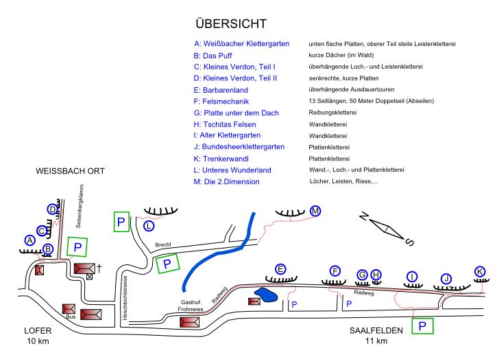 Overview Weißbach